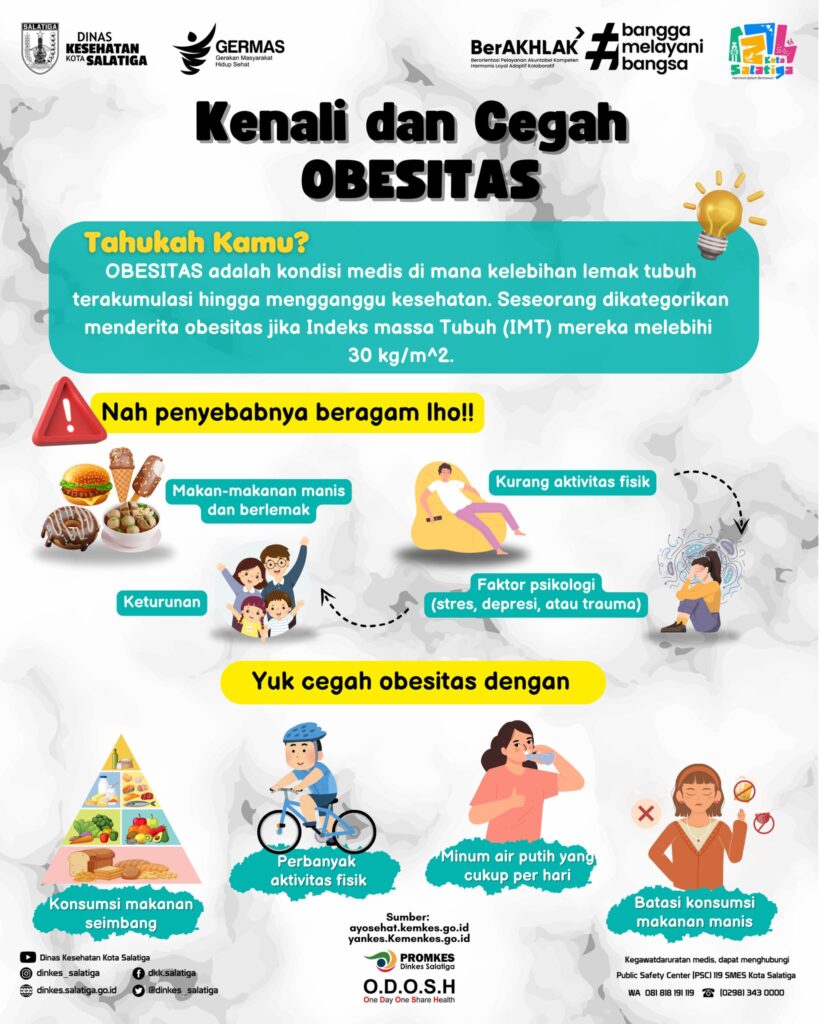 Kenali Dan Cegah Obesitas Dinas Kesehatan Kota Salatiga