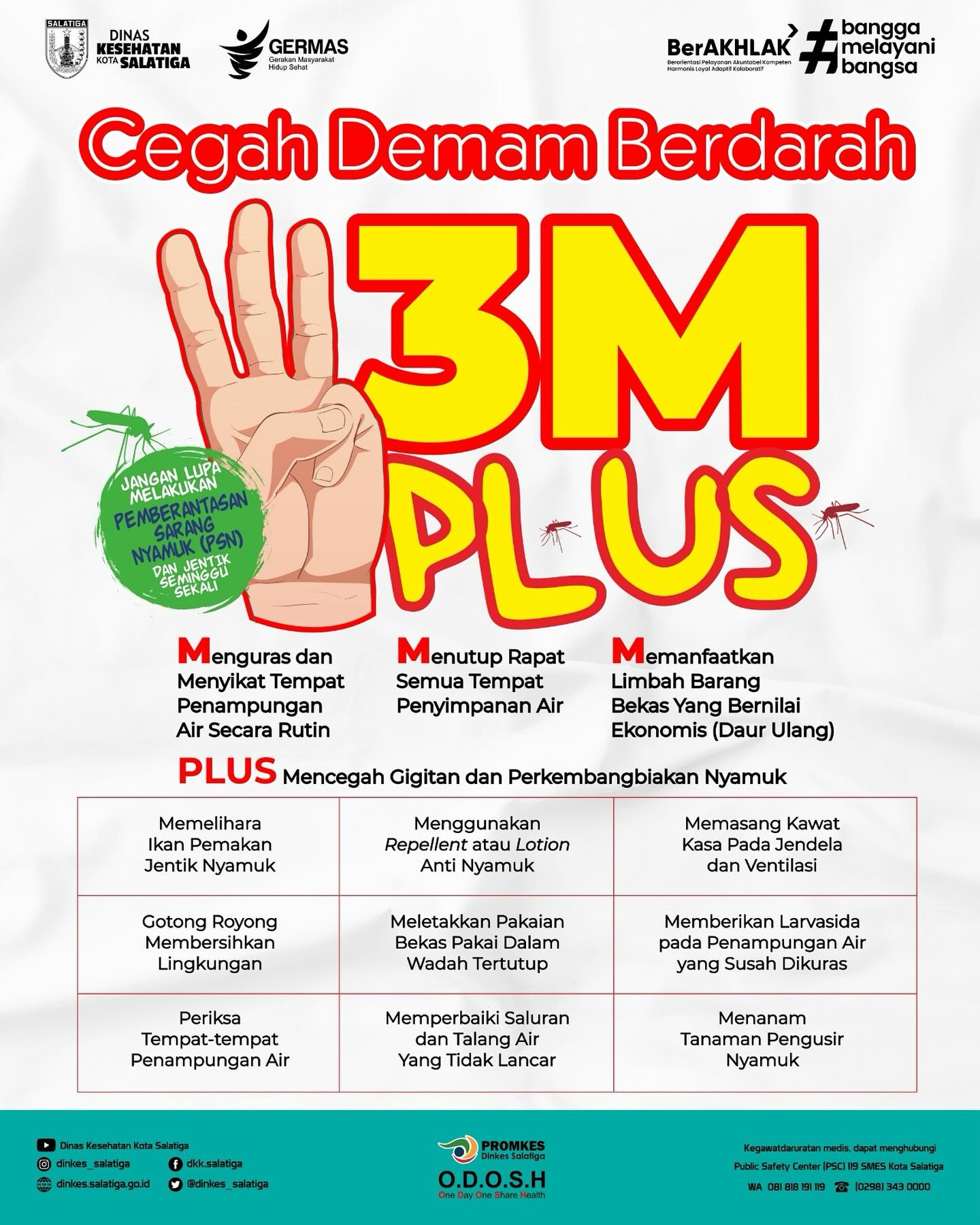 Demam Berdarah Dengue – Dinas Kesehatan Kota Salatiga
